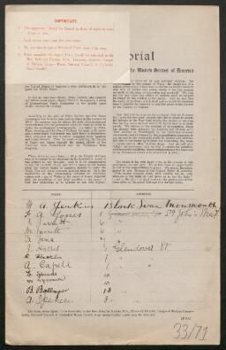 Petition - 33/71 1923