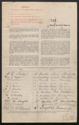 Petition - 33/88 - Esclusham