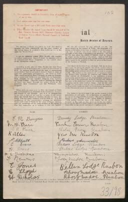 Petition - 33/98 - Ruabon
