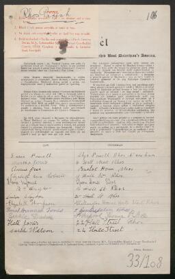 Petition - 33/108 - Rhosllanerchrugog