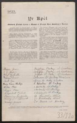 Petition - 33/120 - Rhosllanerchrugog