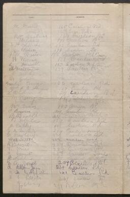 Petition - 33/124 - St. Julians
