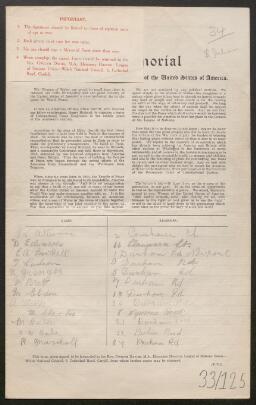 Petition - 33/125 - St. Julians