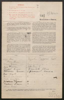 Petition - 33/160 - Blaengwrach