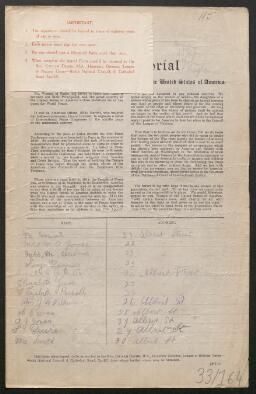Petition - 33/164 - Pentre