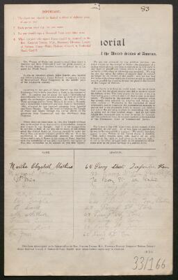 Petition - 33/166 - Pentre