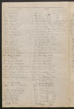 Petition - 33/168 - Pentre
