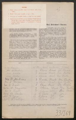 Petition - 33/169 - Pentre