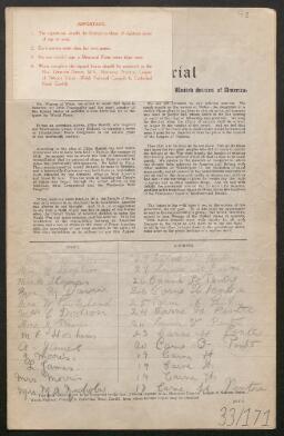 Petition - 33/171 - Pentre