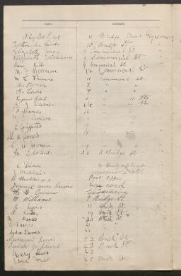 Petition - 33/179 - Cymer and Glyncorrwg