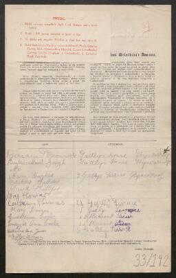 Petition - 33/192 - Cymer and Glyncorrwg