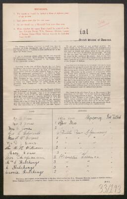 Petition - 33/193 - Cymer and Glyncorrwg